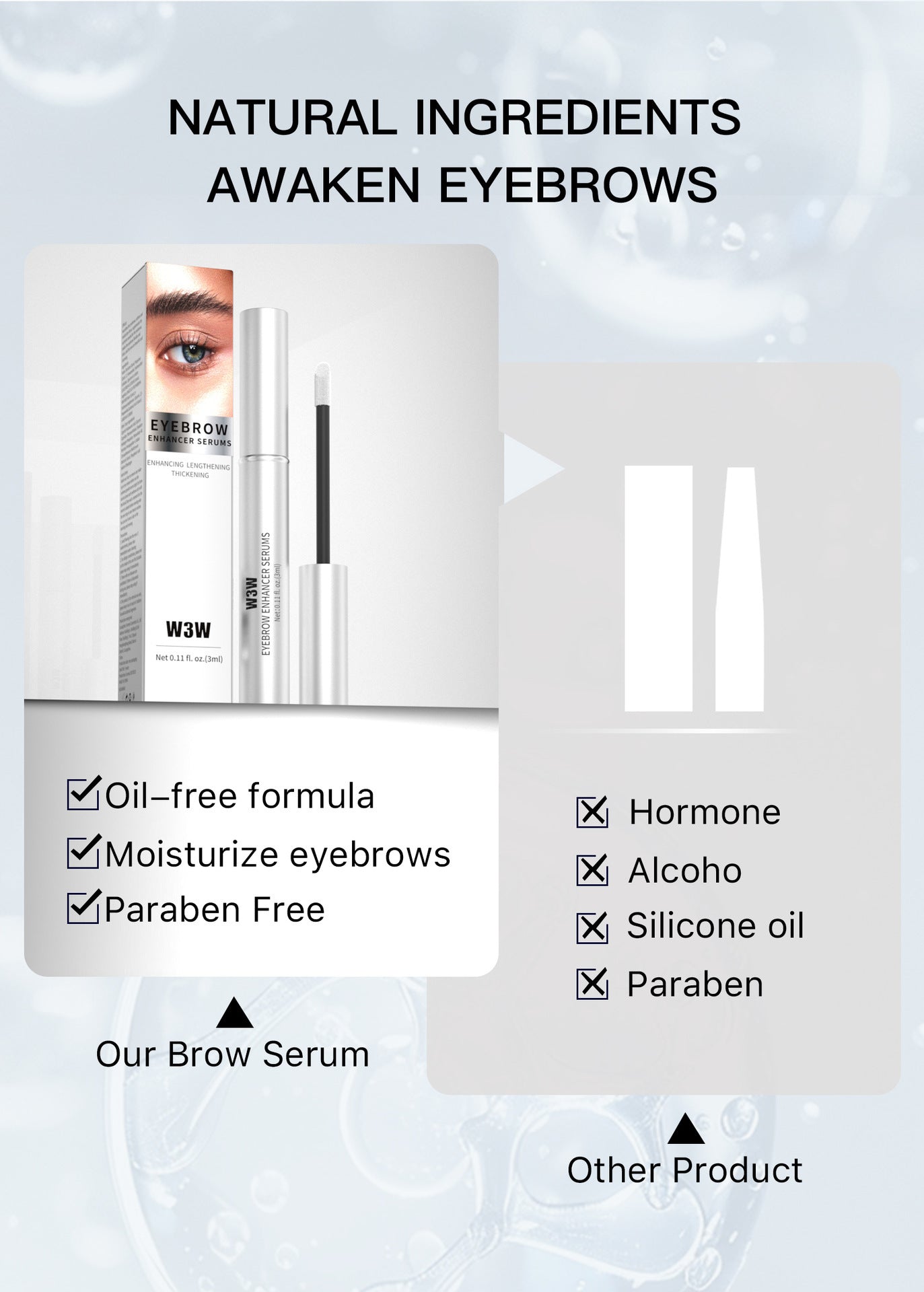 Eyebrow Growth Serum Eyebrow Serum to Grow Brows with Advanced Formula to Boost Longer Fuller and Thicker Looking Eyebrows 3mL