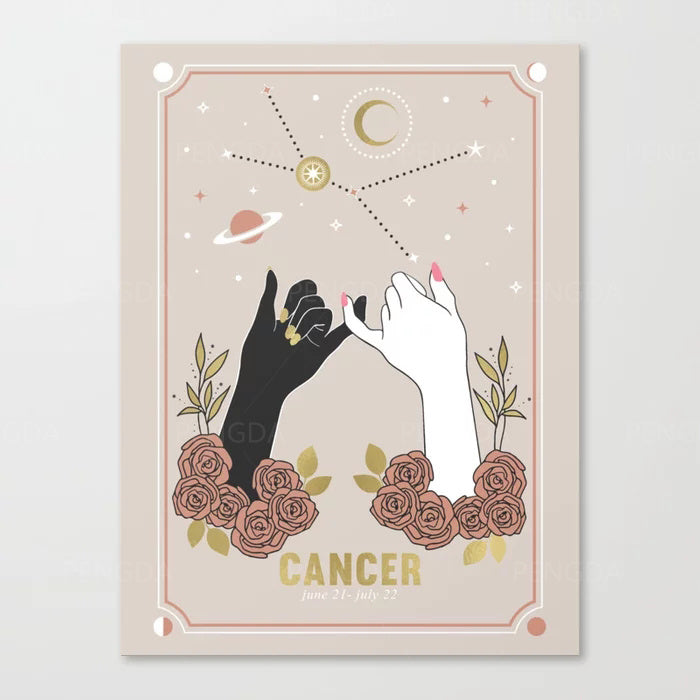 Fashionable Living Room Decoration Canvas Painting