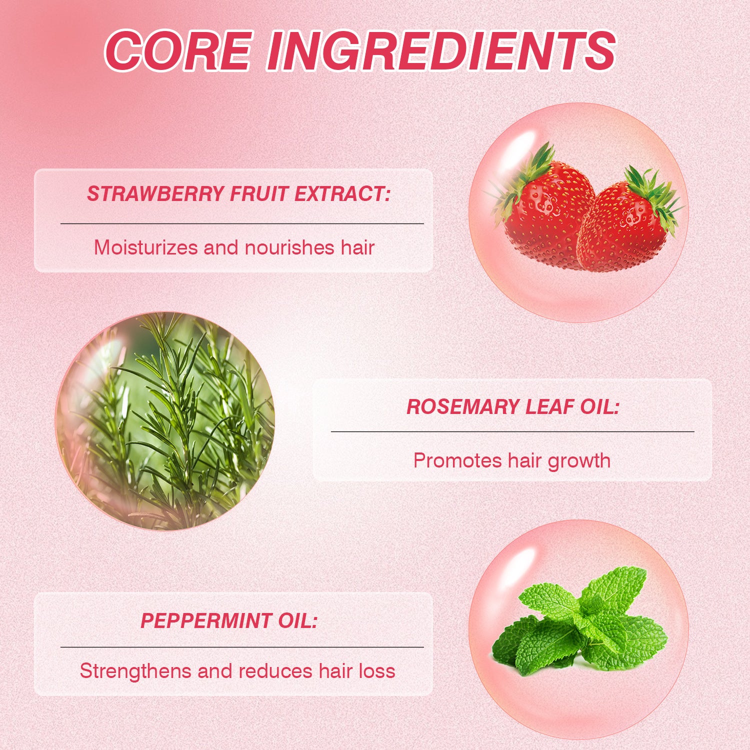 Body Care Strawberry Peppermint Oil 30ml