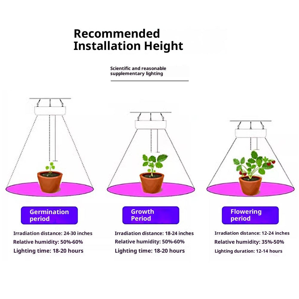 Led Grow Light Outdoor Plastic Greenhouse Vegetable Plant Growing Light