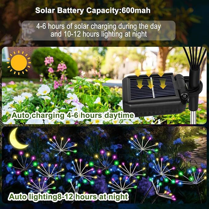 Solar Ground Copper Wire Fireworks Lighting Chain Garden Decoration Lawn Lamp
