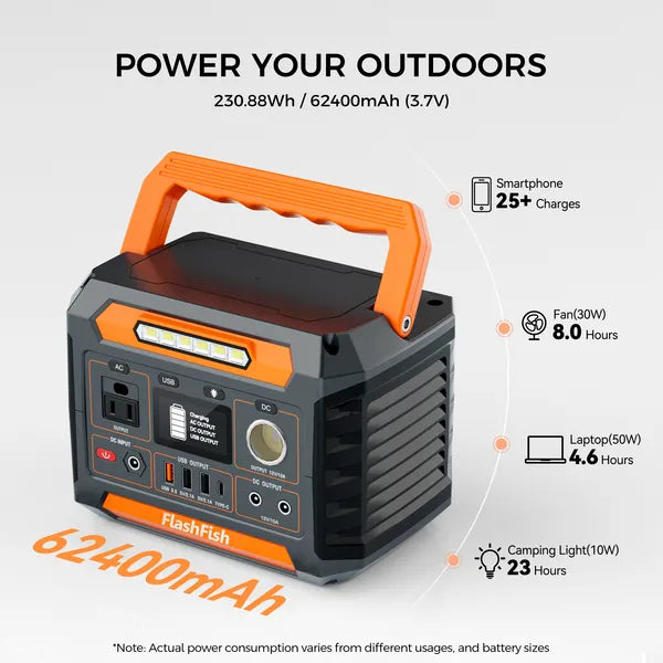 300W Portable Power Station, 230.88Wh /62400mAh Solar Generator, Regulated DC Output Backup Battery With AC Outlet, LED Light Power Station For CPAP Camping