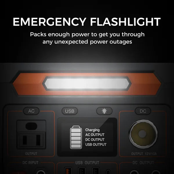 300W Portable Power Station, 230.88Wh /62400mAh Solar Generator, Regulated DC Output Backup Battery With AC Outlet, LED Light Power Station For CPAP Camping