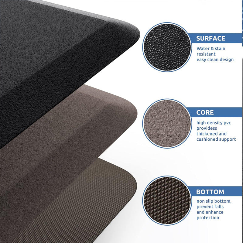 Household Kitchen Waterproof Non-Slip Floor Mat