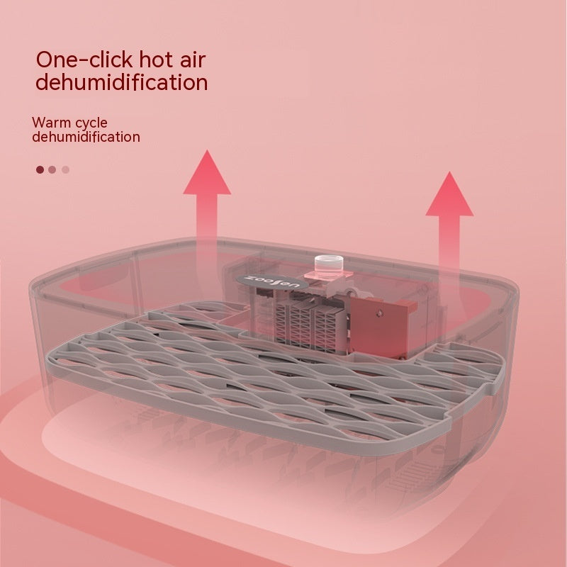 Underwear Dryer Small Hotel Clothes Ultraviolet Sterilization Machine High Temperature
