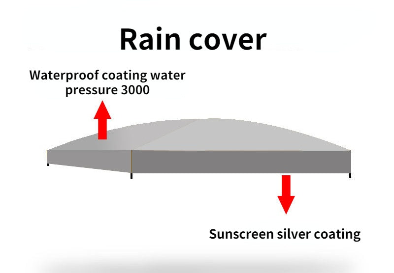 Rear Extension Tent Canopy Portable Multi-Function