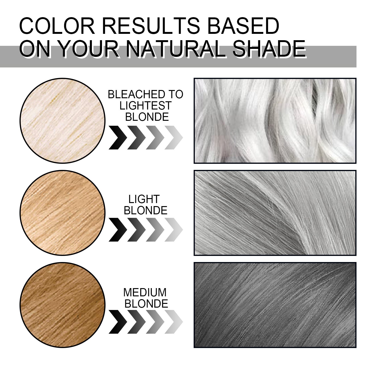 Gray Hair Cream Natural Hair Color Lasting Not Hurt Easy To Color
