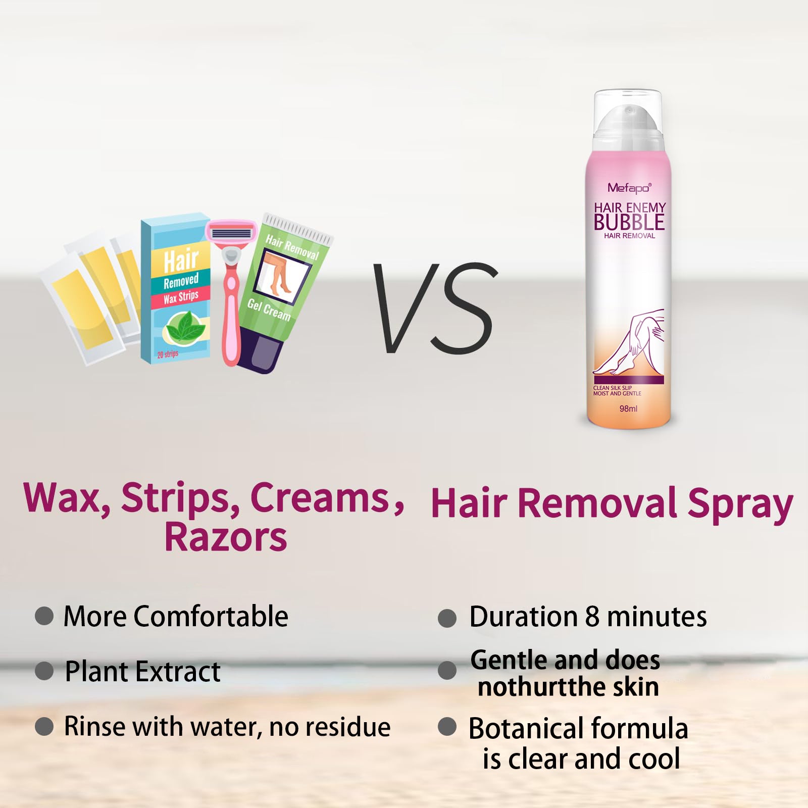 Hair Inhibitor, Hair Removal Spray, Painless Hair Growth Stopping Spray, Natural Ingredients, Non-irritating Hair Removal Spray
